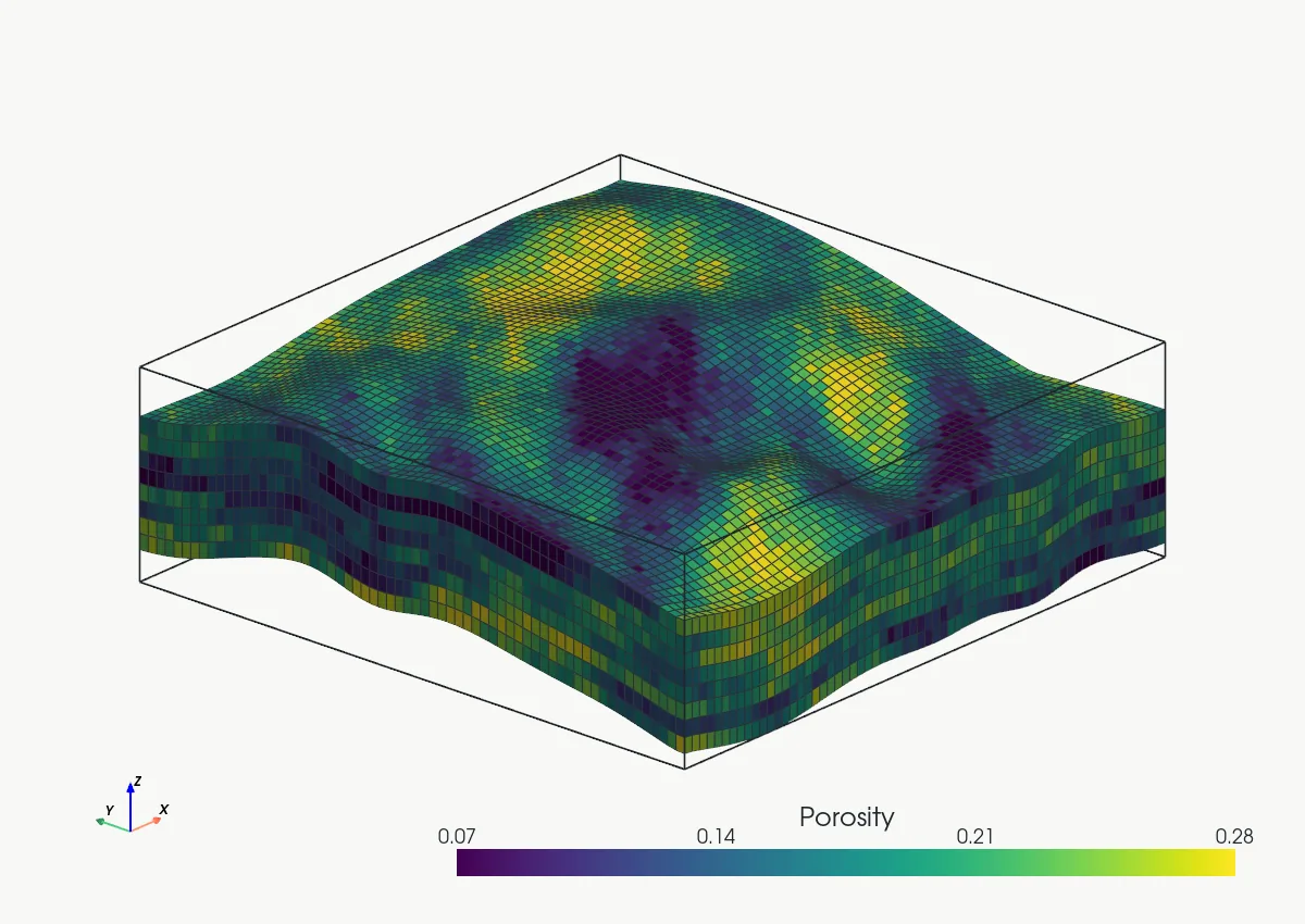 NF Geostat static 3D render